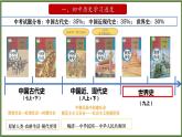 导言课 2022—2023学年部编版九年级历史上册 课件