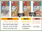 导言课 2022—2023学年部编版九年级历史上册 课件