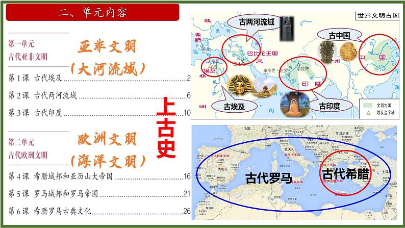 导言课 2022—2023学年部编版九年级历史上册 课件04