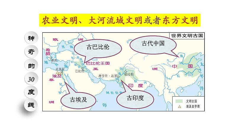 1.3古代印度 2022—2023学年部编版九年级历史上册第1页