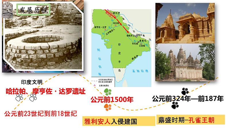 1.3古代印度 2022—2023学年部编版九年级历史上册第6页