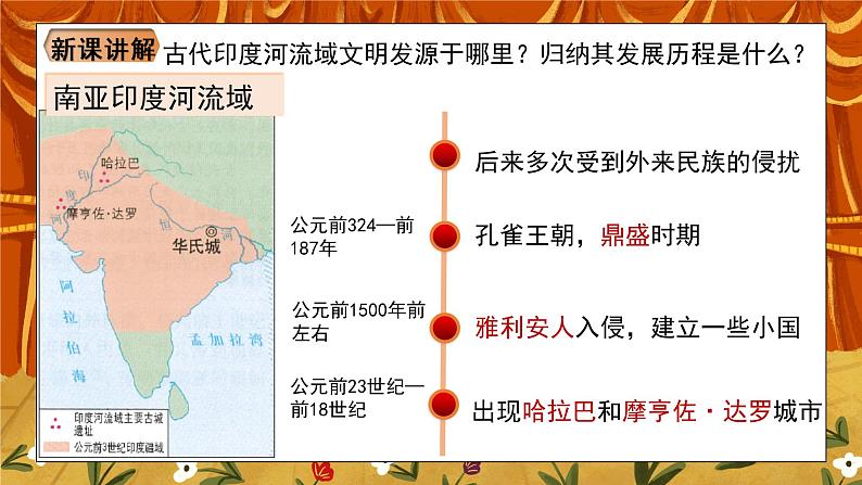 第3课《古代印度》课件+教案+视频07