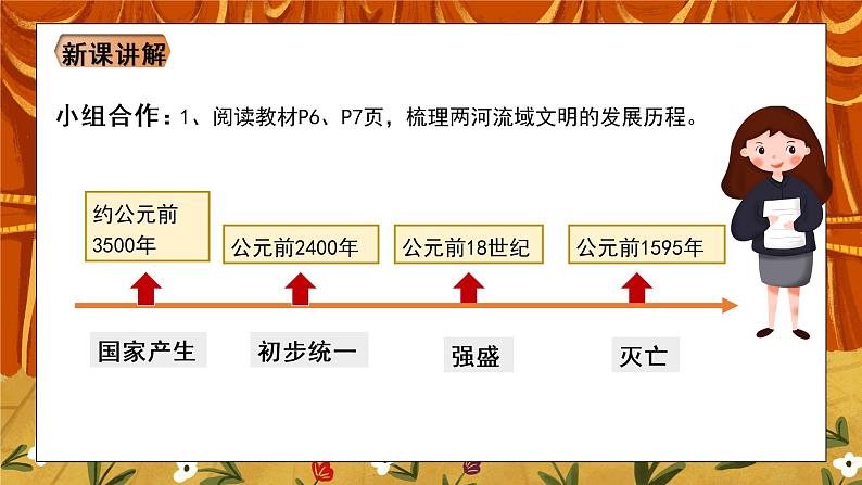 第2课《古代两河流域》课件+教案+视频08