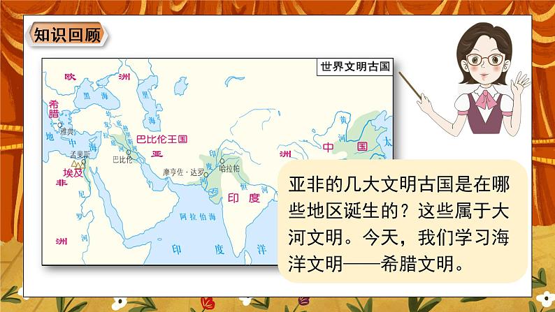 《希腊城邦和亚历山大帝国》课件第3页