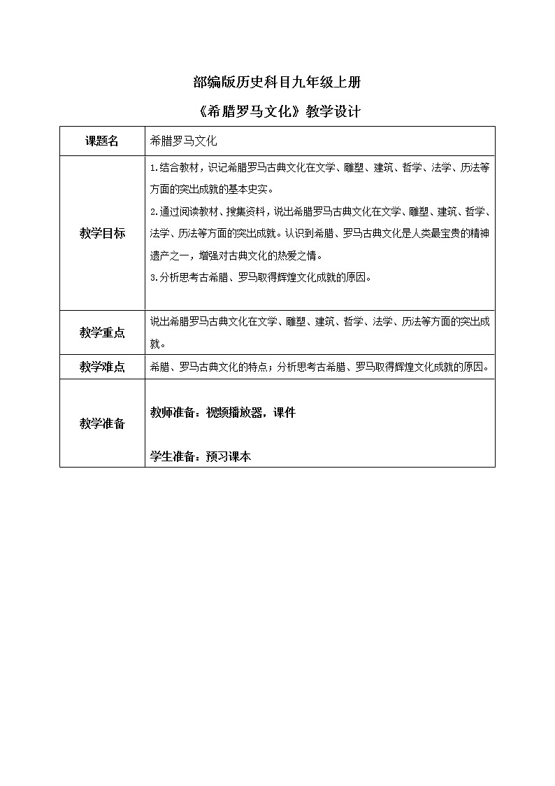 《希腊罗马古典文化》教案第1页
