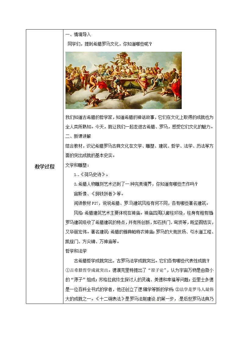《希腊罗马古典文化》教案第2页