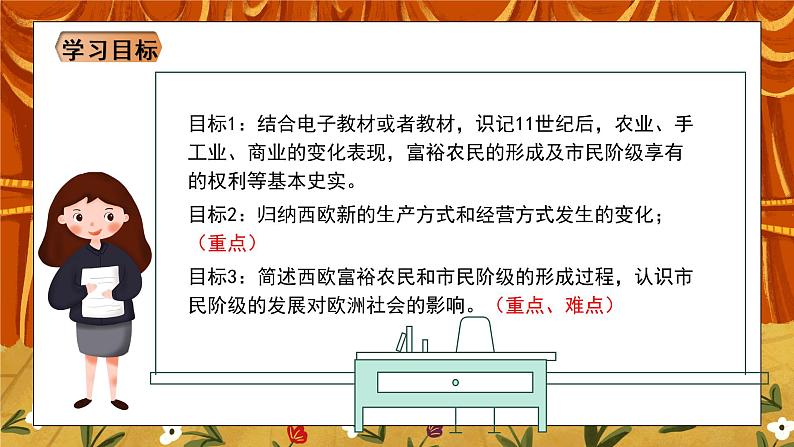 《西欧经济和社会的发展》课件第5页