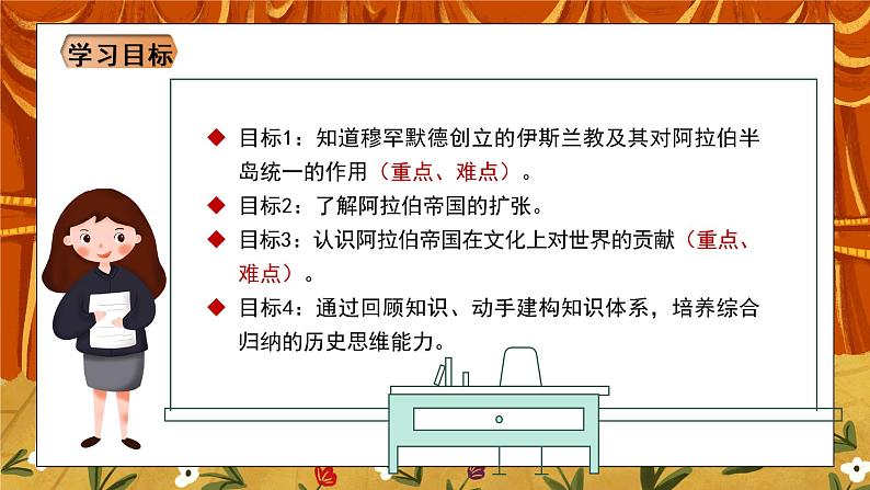 《阿拉伯帝国》课件第5页