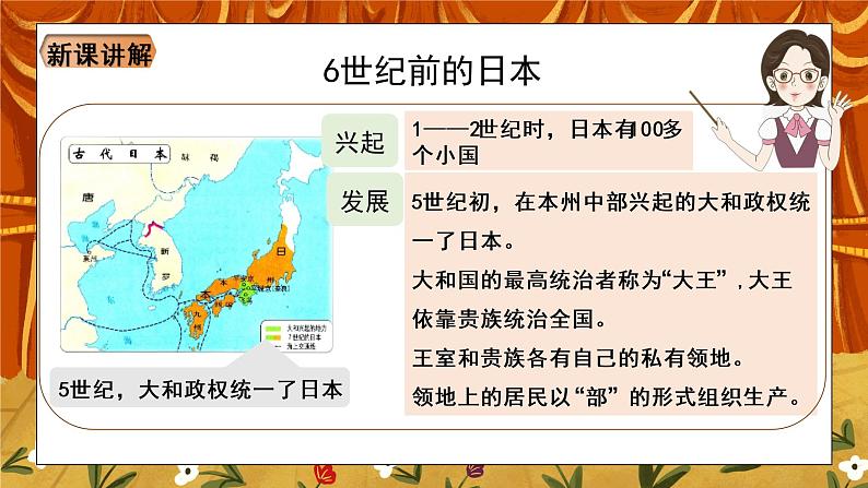 《古代日本》课件第6页