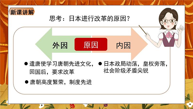 《古代日本》课件第8页