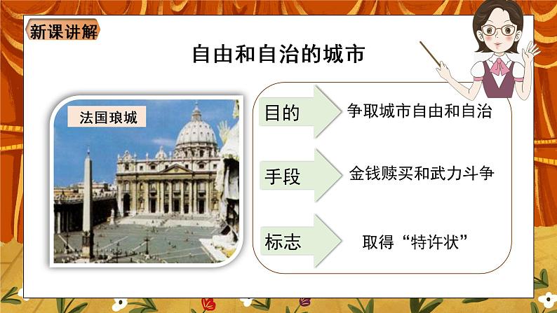 《中世纪城市和大学的兴起》课件第7页