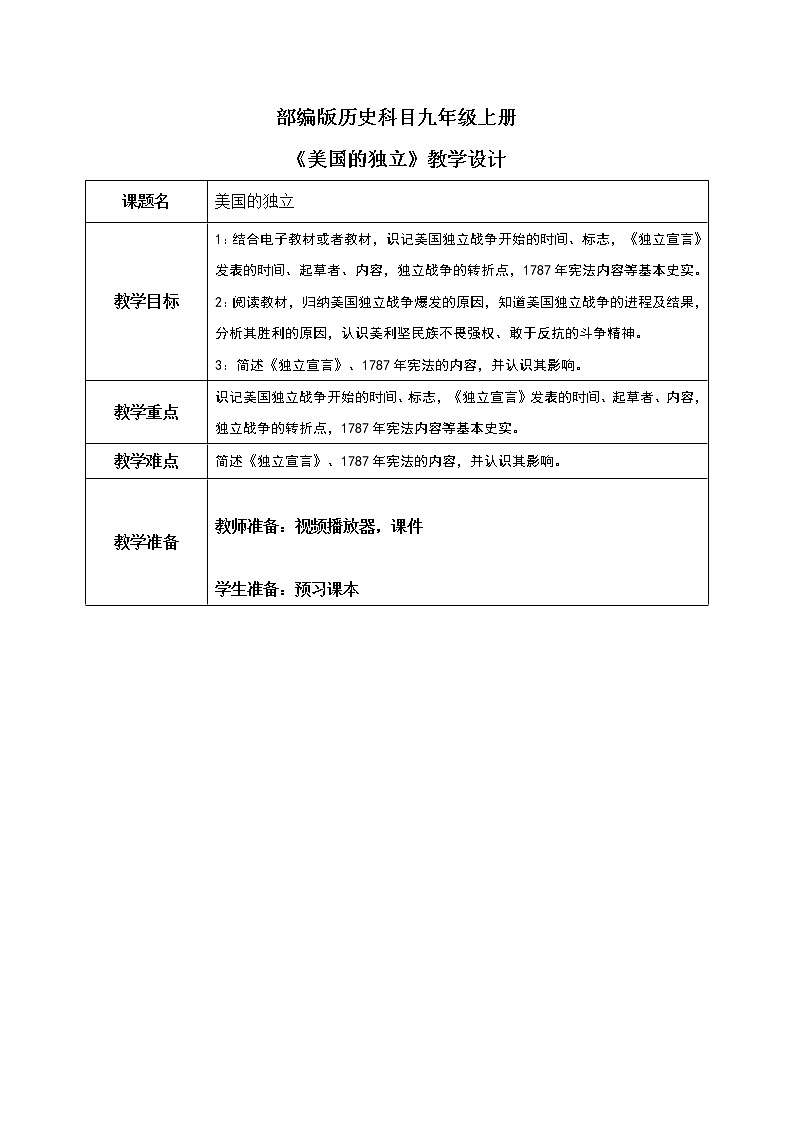 第18课《美国的独立》课件+教案01