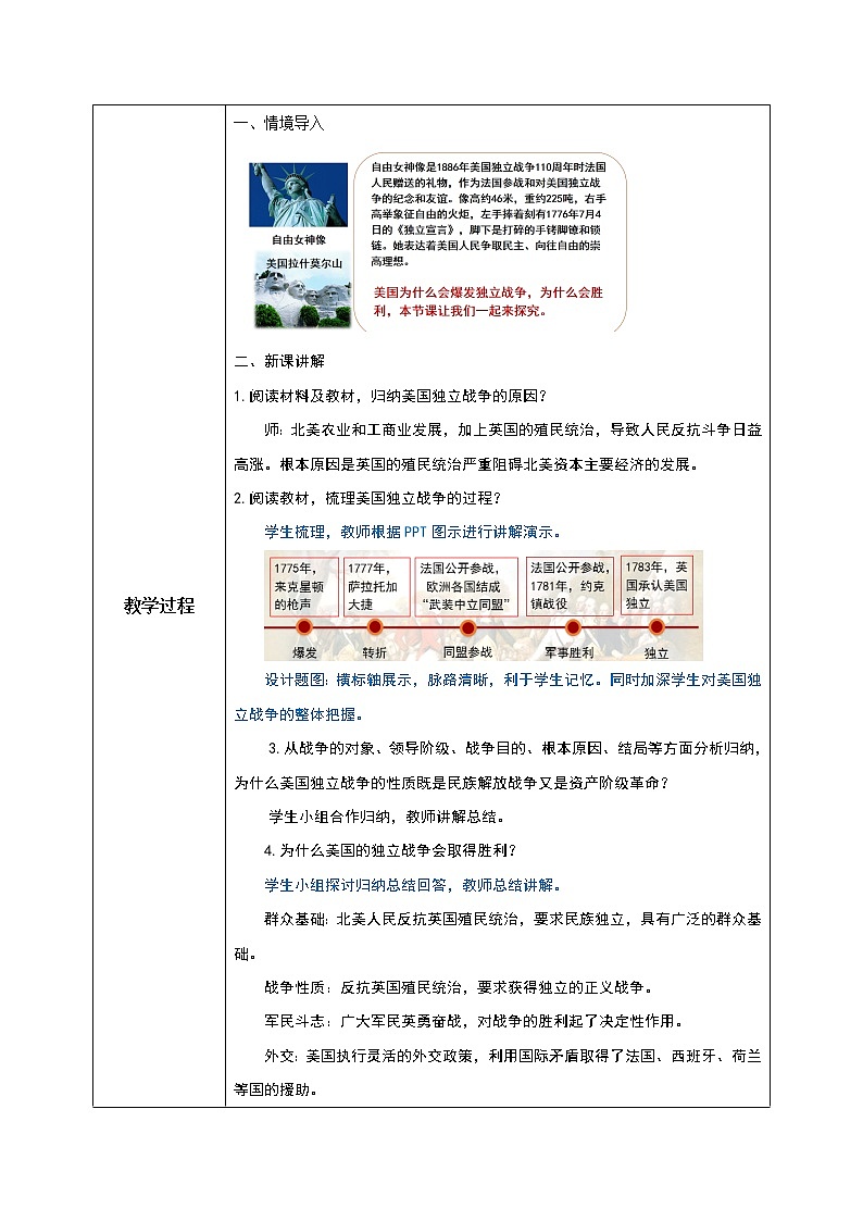 第18课《美国的独立》课件+教案02