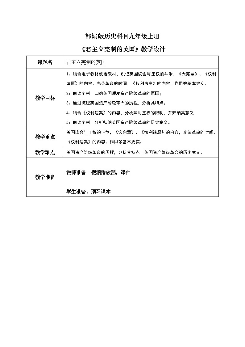 第17课《君主立宪制的英国》课件+教案01