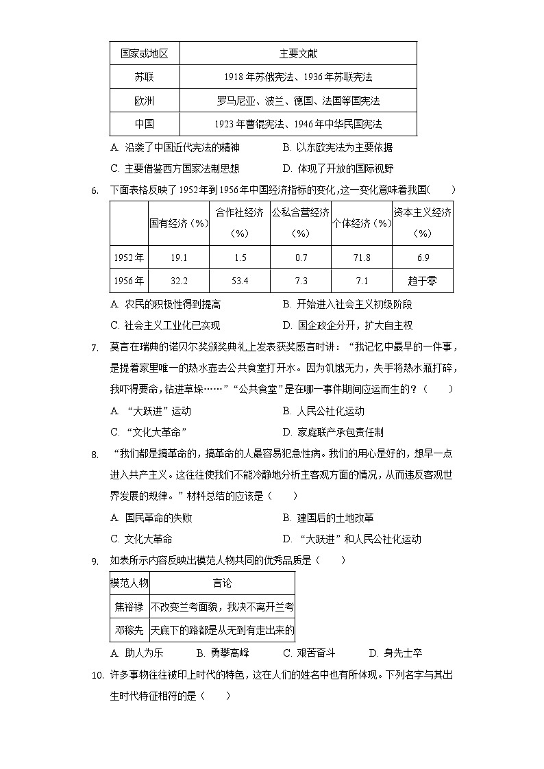 2021-2022学年山东省菏泽市郓城县八年级（下）期末历史试卷（含解析）02