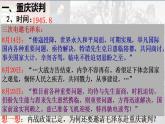 第23课 内战爆发 课件