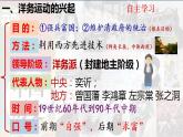 第4课 洋务运动 课件