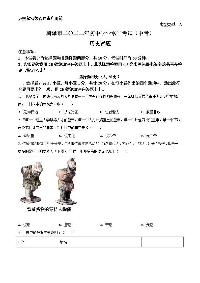 2022年山东省菏泽市中考历史真题(word版含答案)第1页