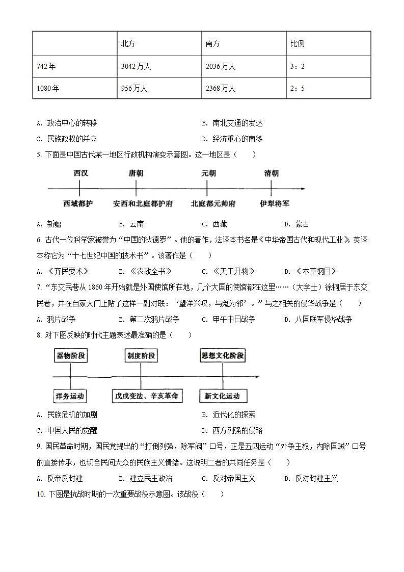 2022年山东省菏泽市中考历史真题(word版含答案)第2页