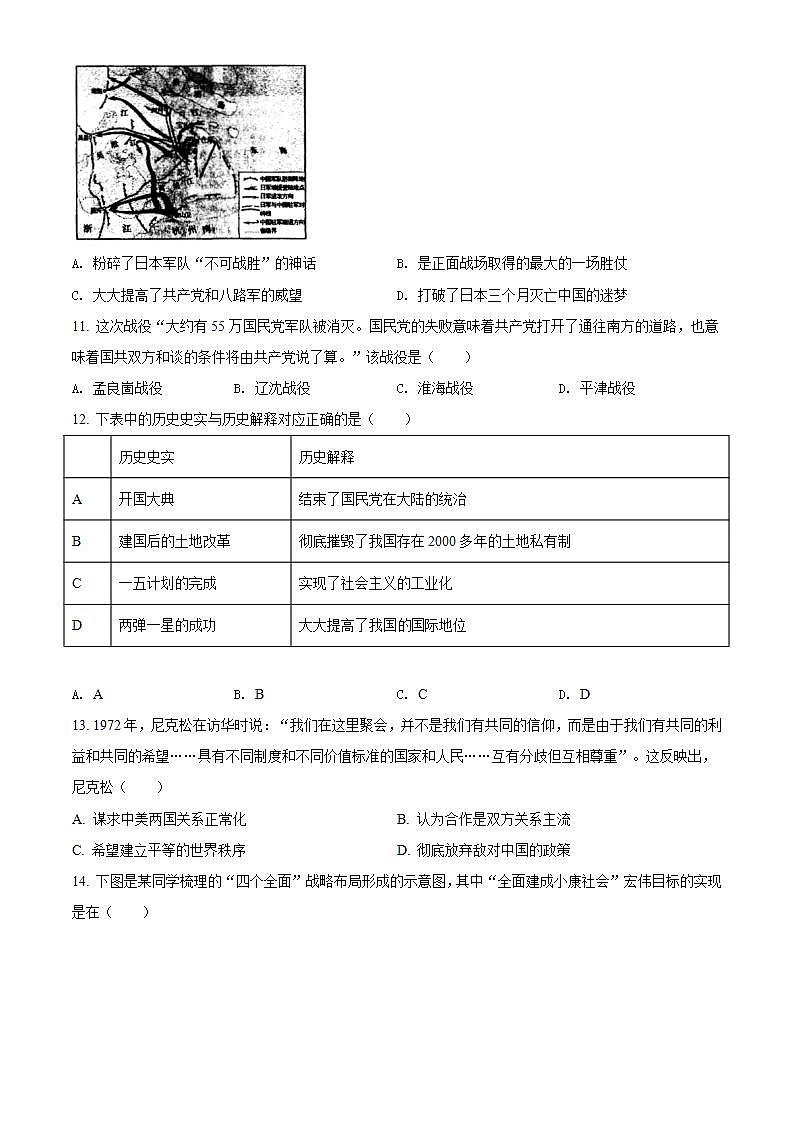 2022年山东省菏泽市中考历史真题(word版含答案)第3页