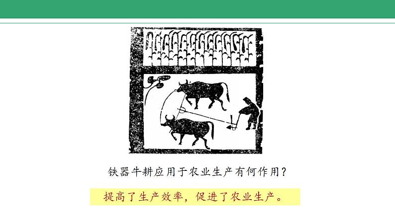 第6课 动荡的春秋时期 课件 2022-2023学年部编版历史七年级上册第7页