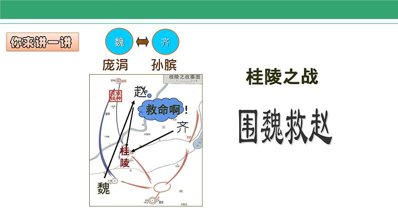 第7课 战国时期的社会变化 课件 2022-2023学年部编版历史七年级上册07