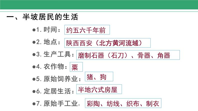 第2课 原始农耕生活 课件 2022-2023学年 部编版历史七年级上册03