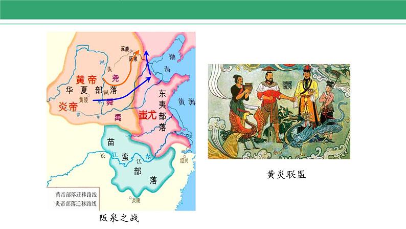 第3课 远古的传说 课件 2022-2023学年部编版历史七年级上册第4页