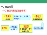 3.9 秦统一中国 课件 2022-2023学年部编版历史七年级上册