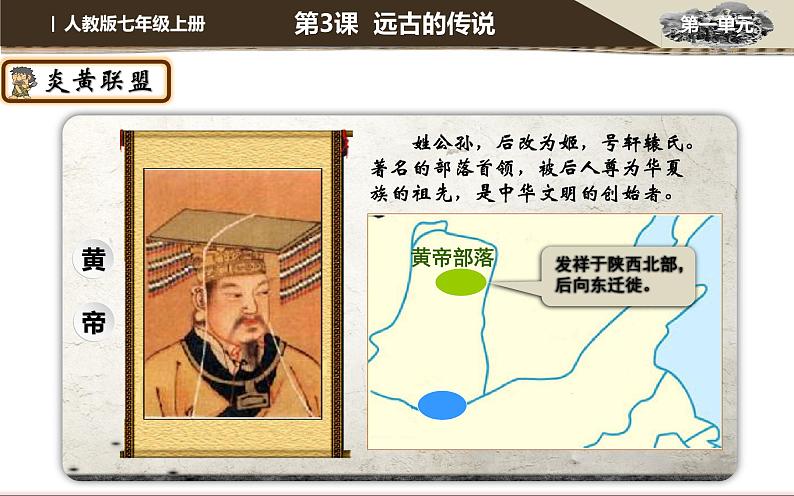 部编版七年级历史上册 第3课 远古的传说【课件】第8页