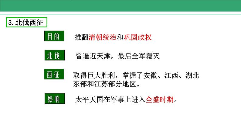 第3课 太平天国运动 课件 2022-2023学年部编版历史八年级上册第6页