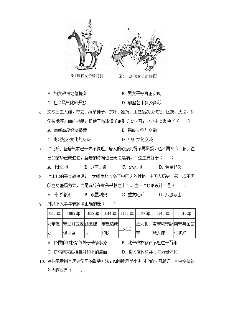 2021-2022学年福建省泉州市四校联考七年级（下）期末历史试卷（含解析）第2页