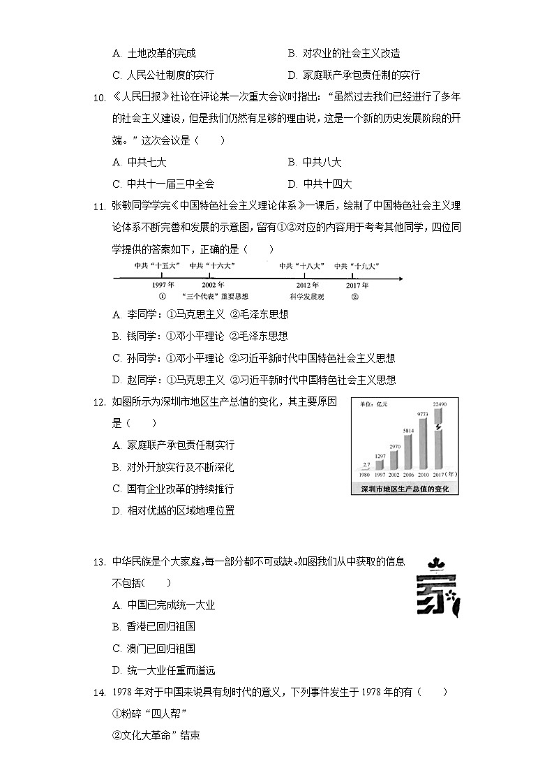 2021-2022学年湖南省衡阳市祁东县八年级（下）期末历史试卷（含解析）03