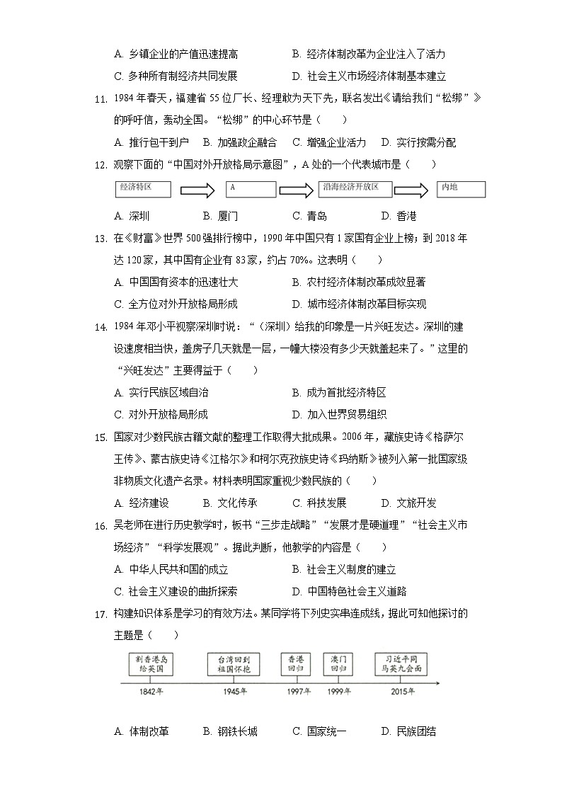 2021-2022学年山东省德州市庆云县八年级（下）期末历史试卷（含解析）第3页
