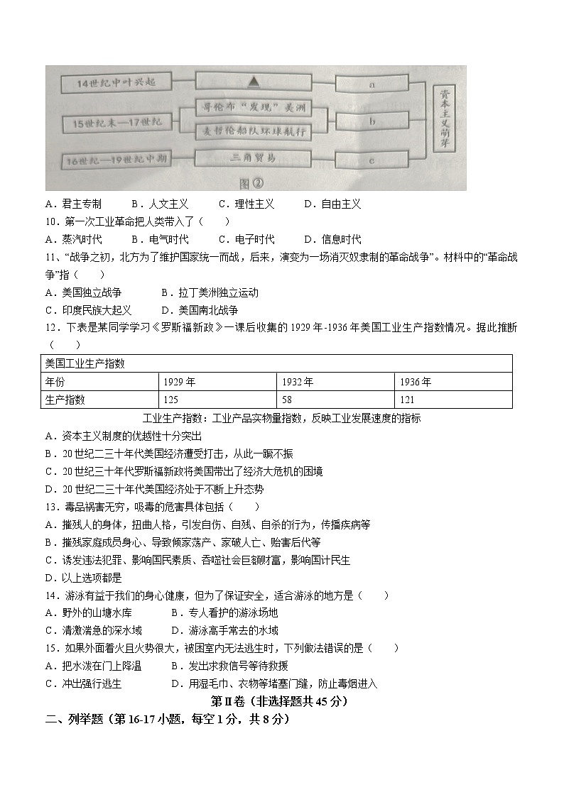 2022年贵州省黔东南州中考二模历史试题(word版含答案)02