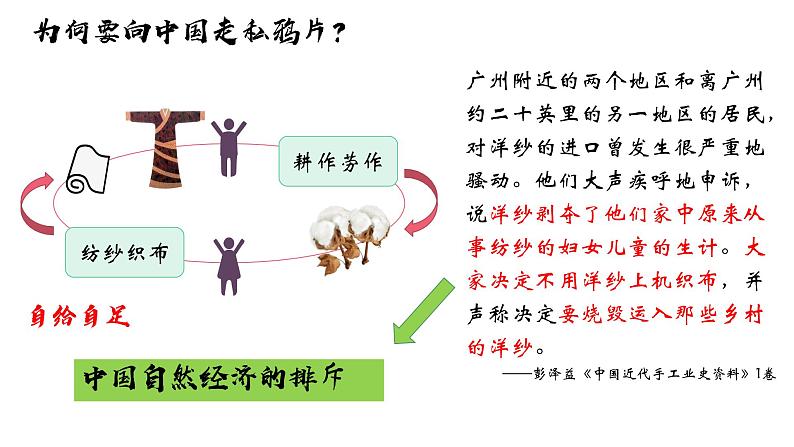 1.1鸦片战争  课件  部编版八年级历史上册06