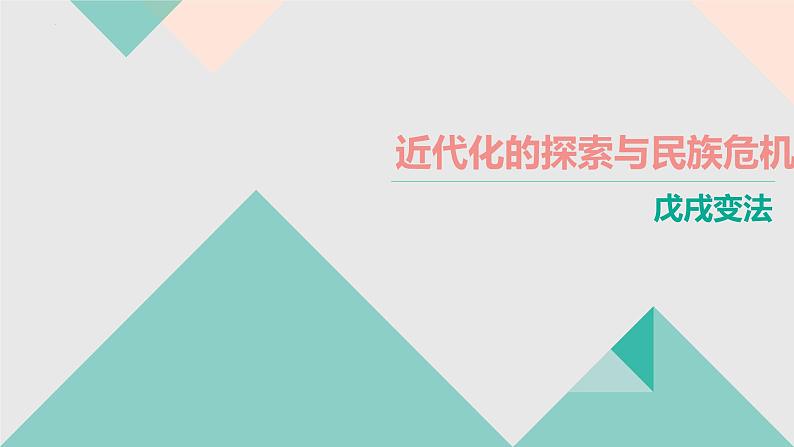 2.6戊戌变法 课件   部编版八年级历史上册第1页