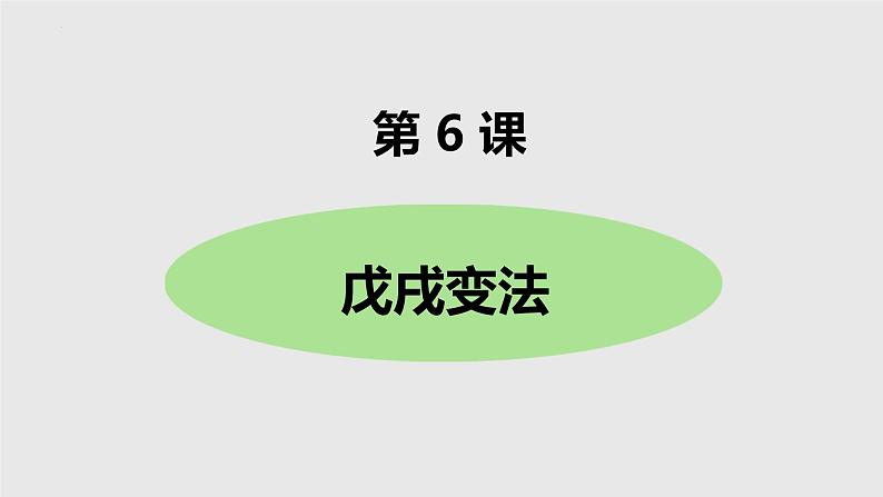 2.6戊戌变法 课件   部编版八年级历史上册第4页