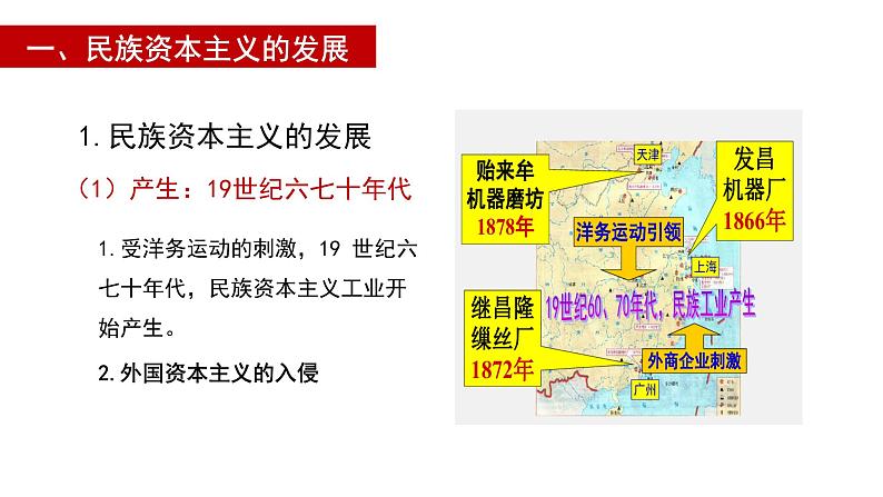 8.25 经济和社会生活的变化 课件  部编版八年级历史上册06