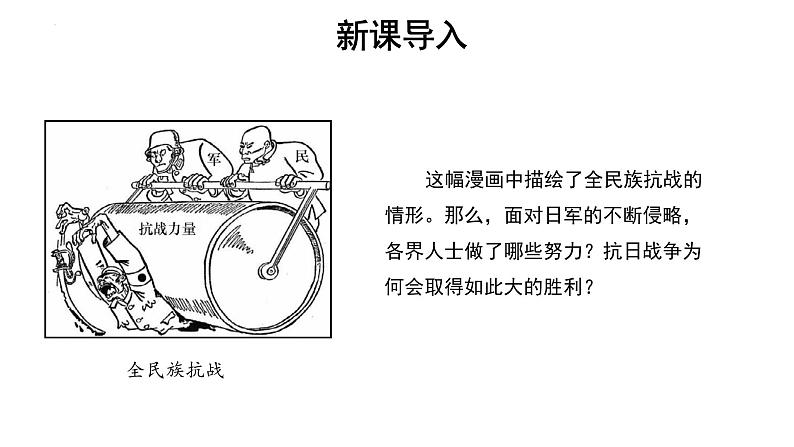 6.22 抗日战争的胜利  课件  部编版八年级历史上册02