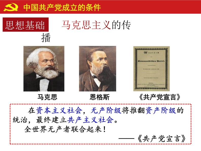 4.14  中国共产党诞生  课件   部编版八年级历史上册04