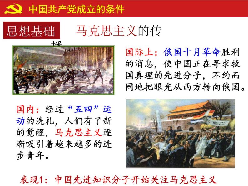 4.14  中国共产党诞生  课件   部编版八年级历史上册05