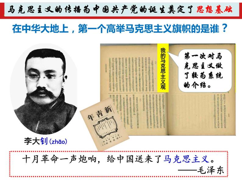 4.14  中国共产党诞生  课件   部编版八年级历史上册06