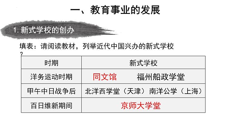 8.26 教育文化事业的发展  课件   部编版八年级历史上册第3页