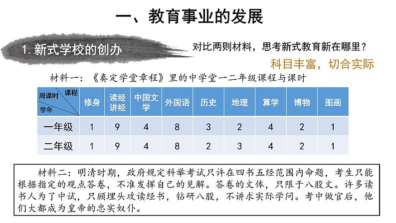 8.26 教育文化事业的发展  课件   部编版八年级历史上册第4页