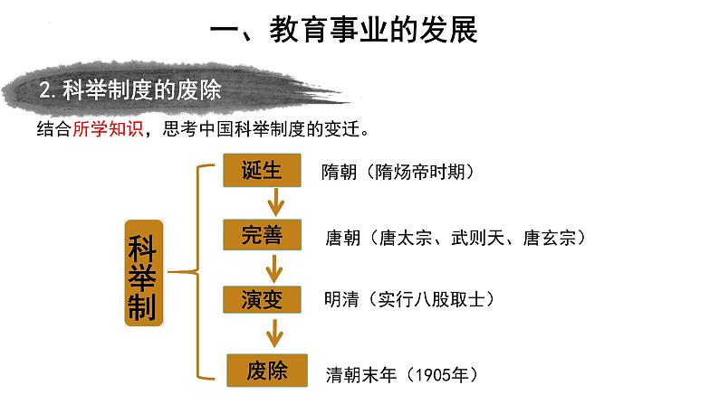 8.26 教育文化事业的发展  课件   部编版八年级历史上册第5页