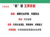 第13课 东汉的兴衰 课件 2022-2023学年部编版历史七年级上册