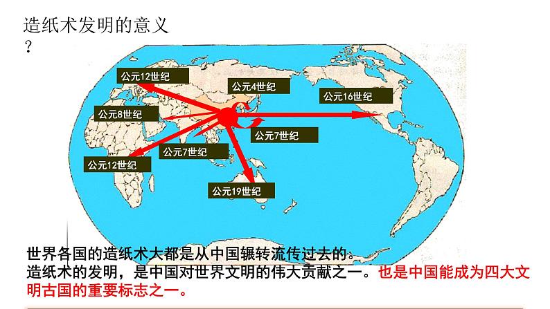 第15课 两汉的科技和文化 课件 2022-2023学年部编版历史七年级上册06