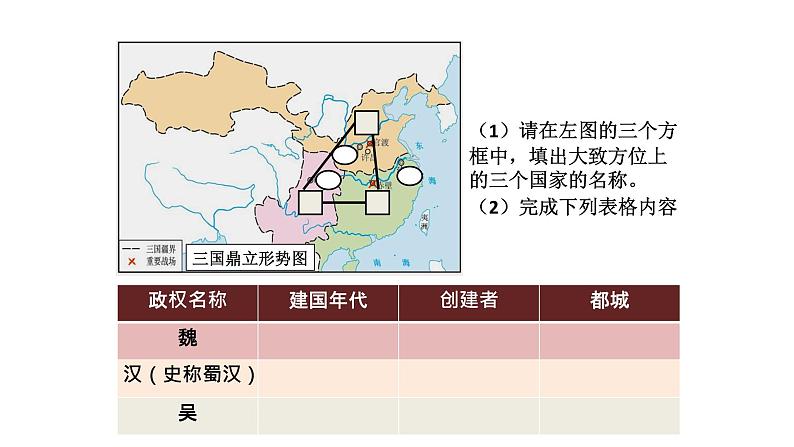 第16课 三国鼎立 课件 2022-2023学年部编版历史七年级上册第3页