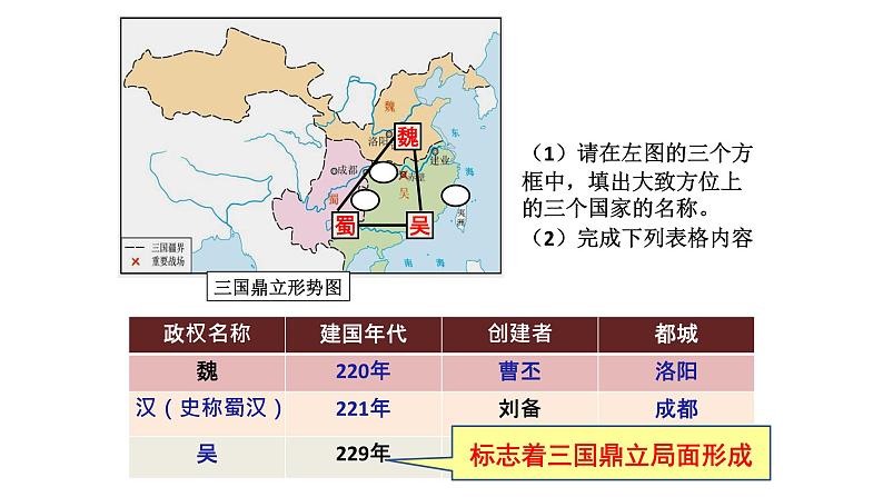 第16课 三国鼎立 课件 2022-2023学年部编版历史七年级上册第4页